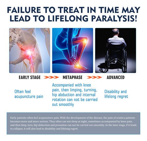 PARCHE PARA LA CIÁTICA