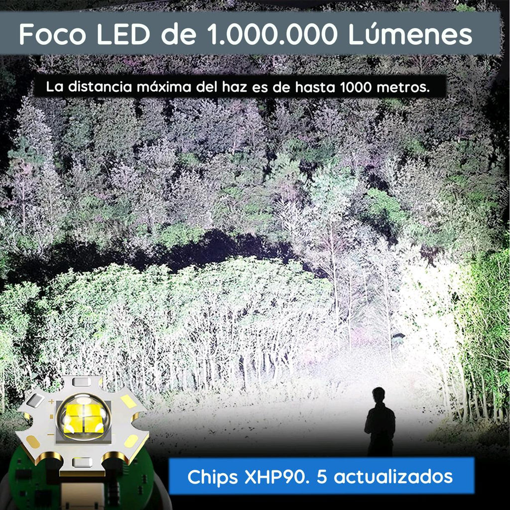 LINTERNA POTENTE LED CON TRIPODE 200MT
