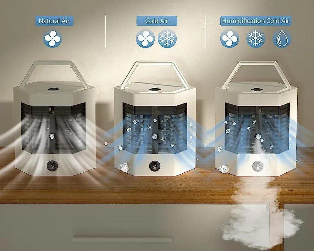 Mini aire acondicionado portátil