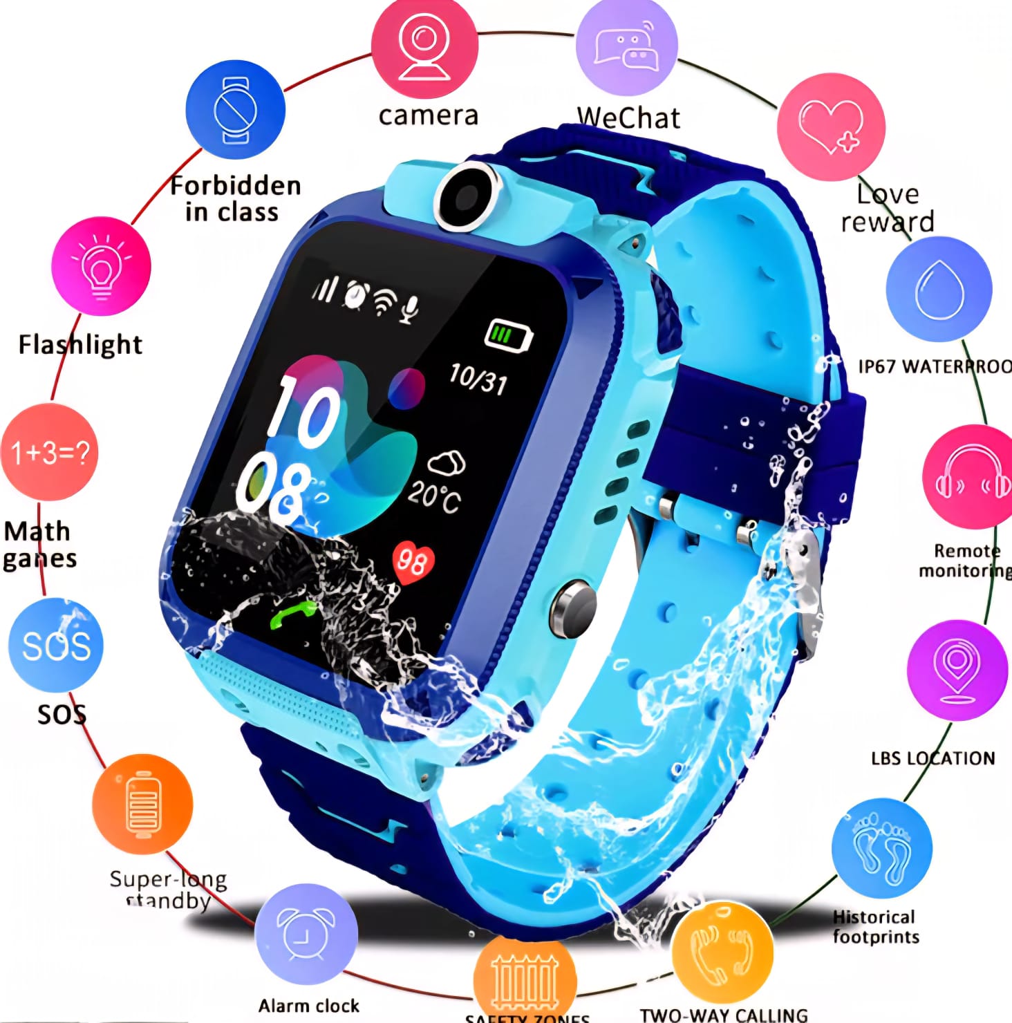 Reloj, Smartwatch con chip independiente
