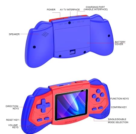 CONSOLA GAME BOX S3 (electrónico)