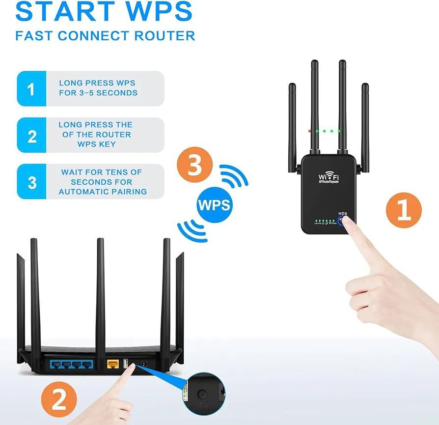 AMPLIFICADOR DE SEÑAL WIFI