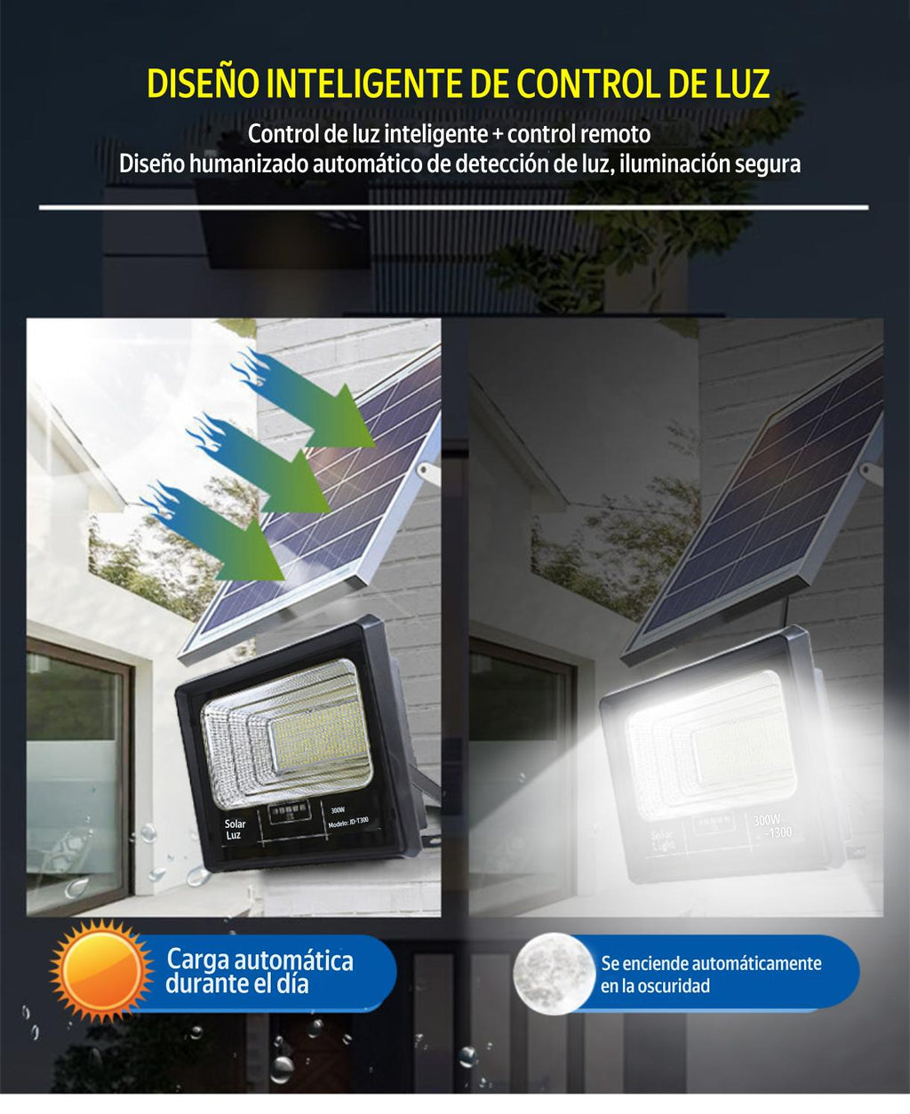 Reflector Lampara Solar Impermeable
