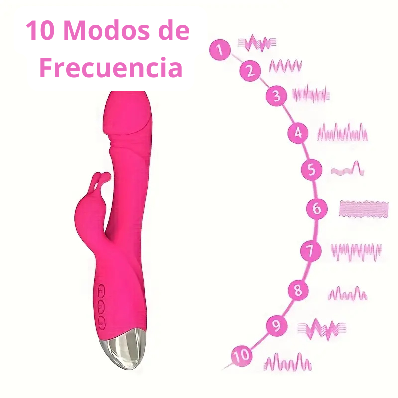 Vibrador Inalámbrico Rabbit