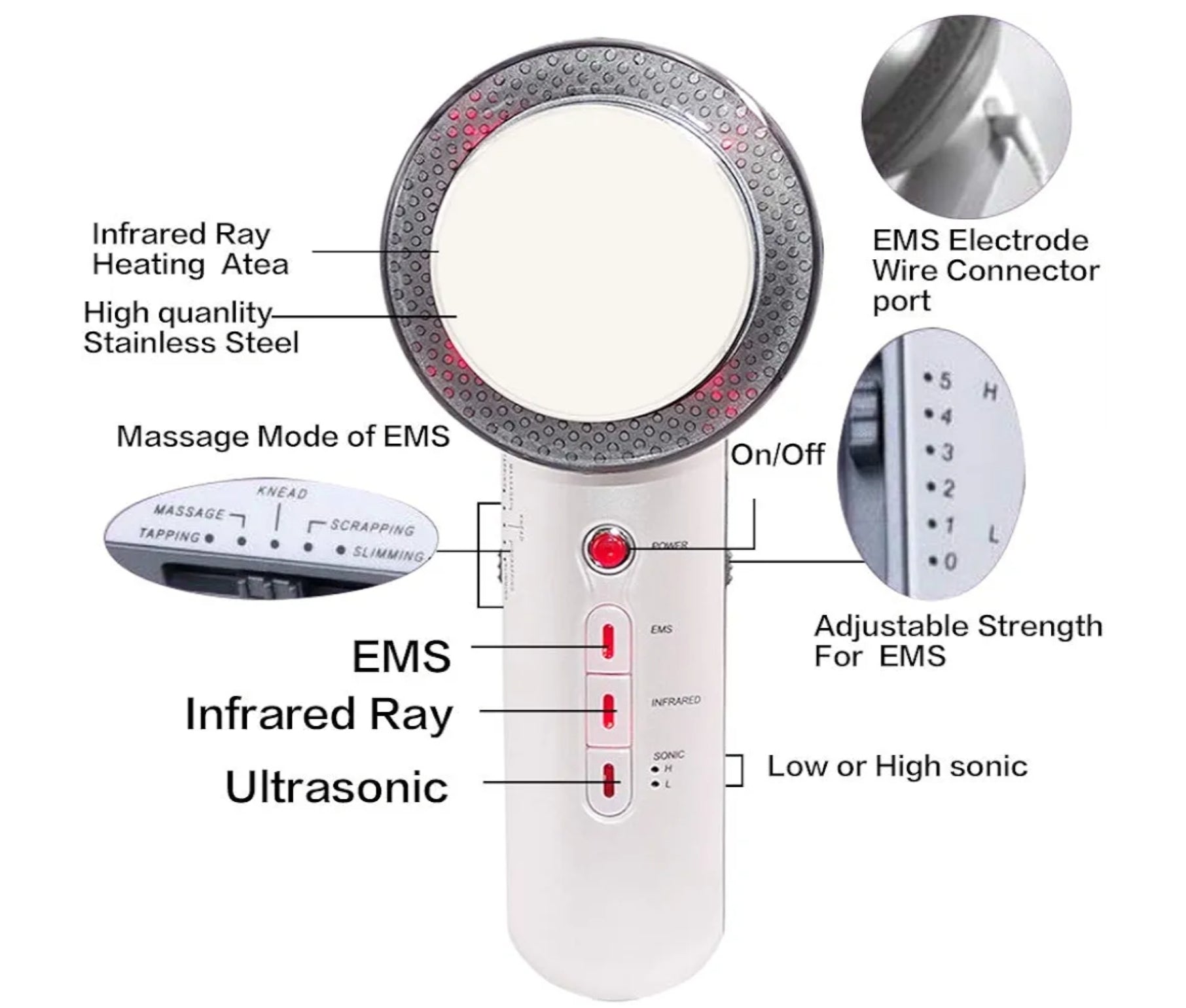 Máquina ultrasonica quema grasa