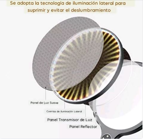 ARO DE LUZ LAMPARA LED