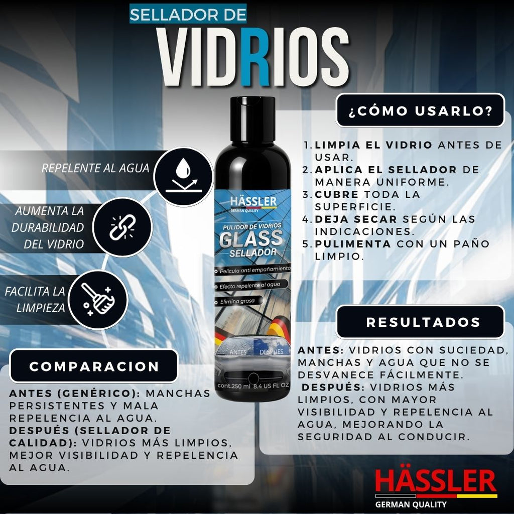 Impermeabilizador Vidrios GLASS 250ml