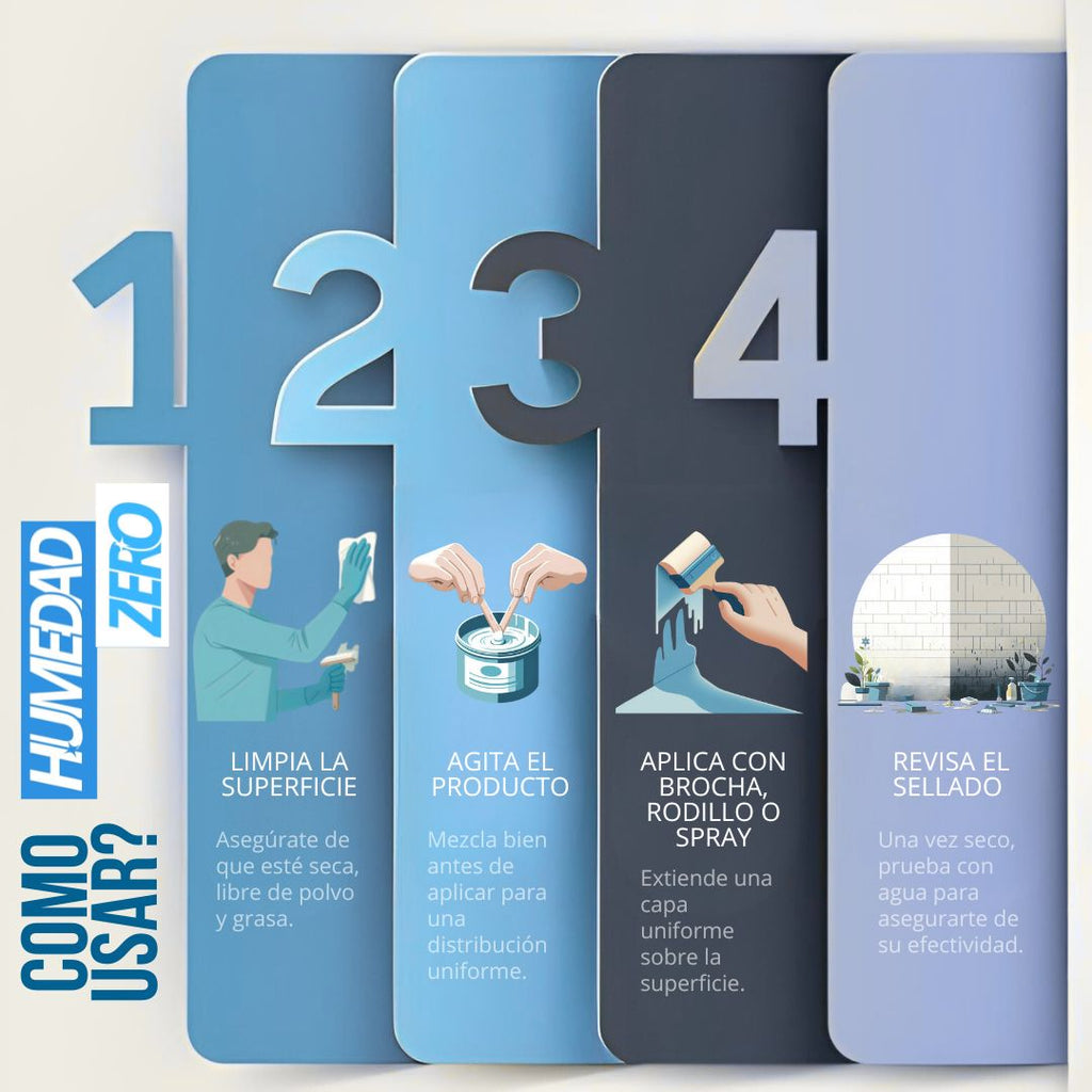 Impermeabilizante Humedad Zero 2 x 300gr